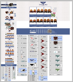 文玩核桃佛珠首页海报