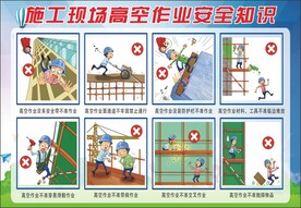 高空作业安全