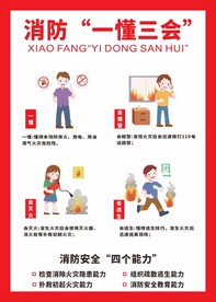 消防安全知识
