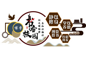 校园国学文化墙
