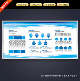 企业展板