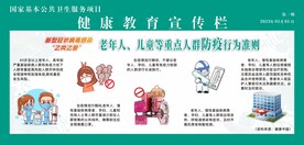 新型冠状病毒乙类乙管宣传展板