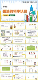 乘法的初步认识