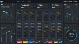 可视化数据大屏样式图片