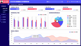 web后台网页统计分析数据图片