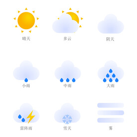天气图标设置声音商业云安全天气