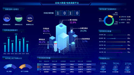 科技感大数据可视化智能界面首页