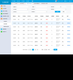 web后台网页统计分析数据表格