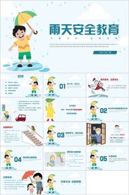 雨天安全