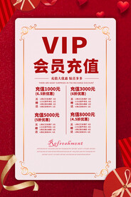 会员充值