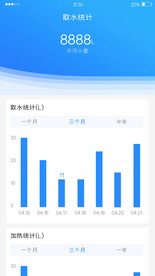 账户统计数据app移动端小程序