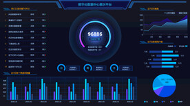 科技数据可视化展示首页图片