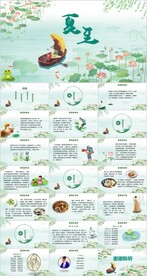 24节气夏至ppt节日