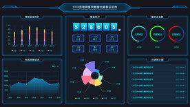 科技感大数据可视化智能界面首页