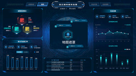 科技感大数据可视化智能界面首页