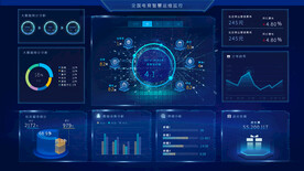 科技感大数据可视化智能界面首页