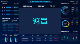 科技感大数据可视化智能界面首页