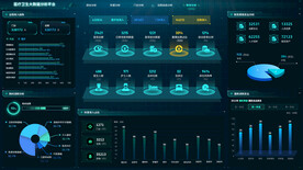 科技感大数据可视化智能界面首页