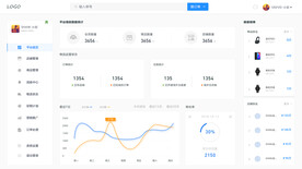 web后台网页统计分析数据图片