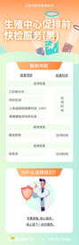 医疗服务包长图