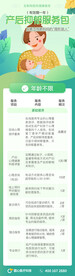医疗服务包长图