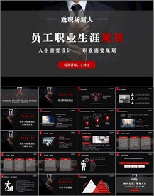 员工职业生涯规划