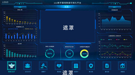 科技感大数据可视化智能界面首页