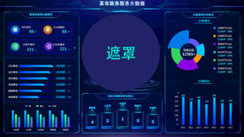 科技感大数据可视化智能界面首页