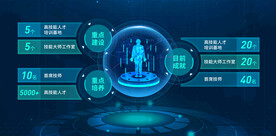 可视化后台管理系统界面图片