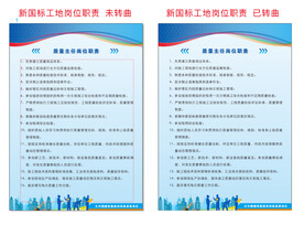 质量主任岗位职责