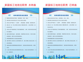 材料保管员岗位职责