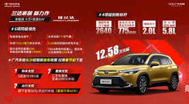 丰田锋兰达展板