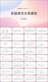 首届诺贝尔奖颁发