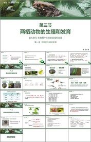 两栖动物的生殖和发育