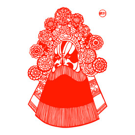 京剧脸谱剪纸图片