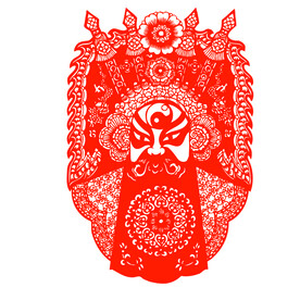 京剧脸谱剪纸
