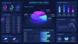 可视化大数据屏