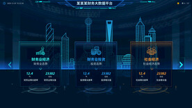 蓝色科技可视化屏