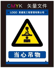 当心吊物标识牌