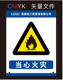 当心火灾标识牌