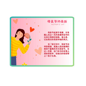  母亲节来历 
