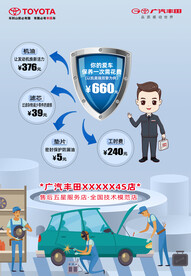 汽车保养海报