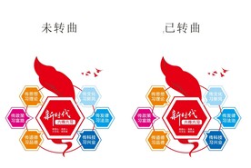 新时代六传六习