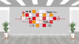 员工风采文化墙