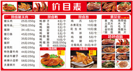 商用卤菜灯箱模板设计价目表