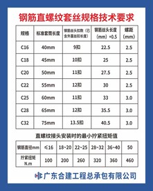 钢筋规格要求