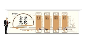 中式企业文化墙