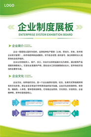 绿色企业制度展板