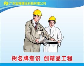 卡通警示牌