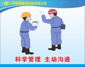卡通警示牌